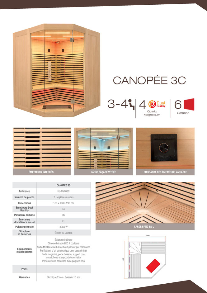 CANOPEE 3C.